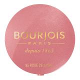 BOURJOIS Paris Little Round Pot Blush Lícenka pre ženy 2,5 g Odtieň 95 Rose De Jaspe