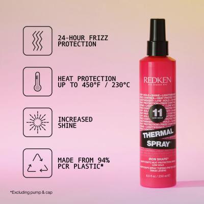 Redken Iron Shape Thermal Spray Pre tepelnú úpravu vlasov pre ženy 250 ml