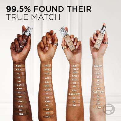 L&#039;Oréal Paris True Match Super-Blendable Foundation Make-up pre ženy 30 ml Odtieň 3.D/3.W