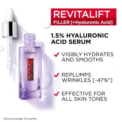 L&#039;Oréal Paris Revitalift Filler HA 1,5% Pleťové sérum pre ženy 30 ml