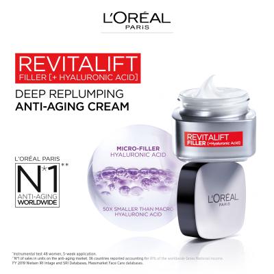 L&#039;Oréal Paris Revitalift Filler HA Denný pleťový krém pre ženy 50 ml