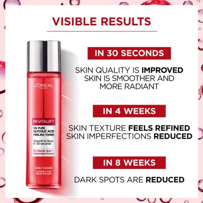 L&#039;Oréal Paris Revitalift 5% Pure Glycolic Acid Peeling Toner Pleťová voda a sprej pre ženy 180 ml