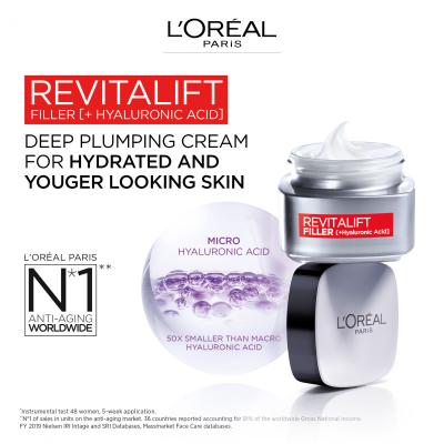 L&#039;Oréal Paris Revitalift Filler HA Duo Set Darčeková kazeta denný pleťový krém Revitalift Filler HA 50 ml + nočný pleťový krém Revitalift Filler HA 50 ml