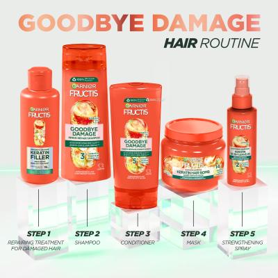 Garnier Fructis Goodbye Damage Keratin 10-In-1 Leave-In Bezoplachová starostlivosť pre ženy 150 ml