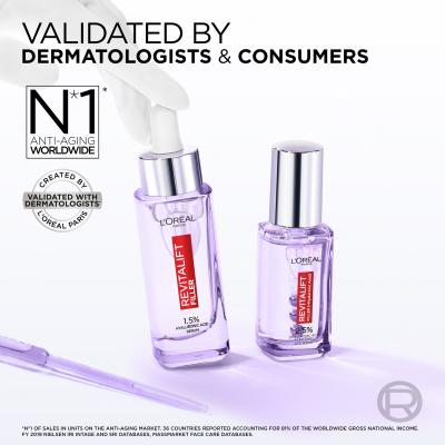 L&#039;Oréal Paris Revitalift Filler HA Darčeková kazeta pleťové sérum Revitalift Filler HA 1,5% 30 ml + očné sérum Revitalift Filler HA 2,5% 20 ml