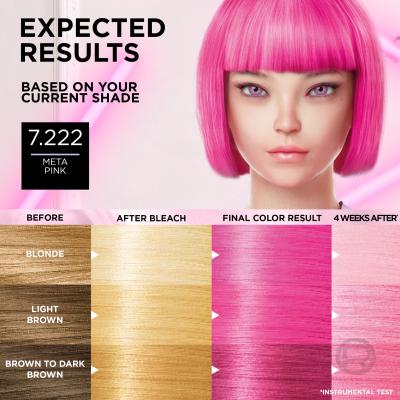 L&#039;Oréal Paris Préférence Meta Vivids Farba na vlasy pre ženy 75 ml Odtieň 7.222 Meta Pink