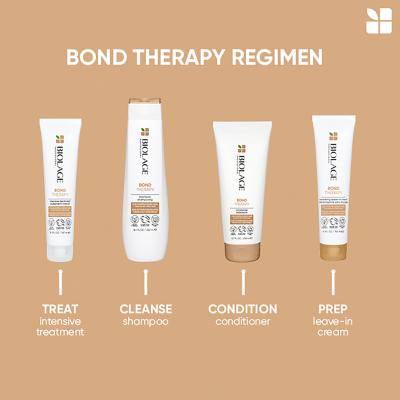 Biolage Bond Therapy Intensive Treatment Maska na vlasy pre ženy 150 ml