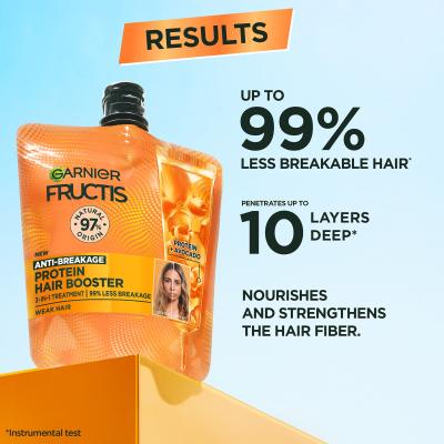 Garnier Fructis Protein Hair Booster Maska na vlasy pre ženy 60 ml