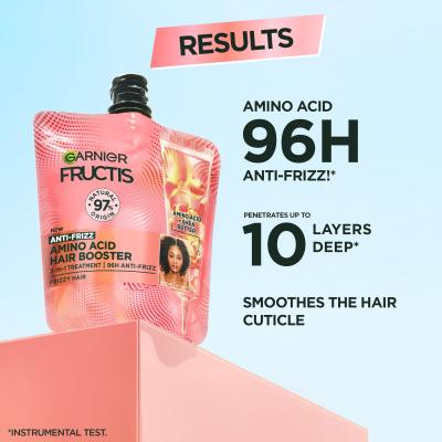 Garnier Fructis Amino Acid Hair Booster Maska na vlasy pre ženy 60 ml