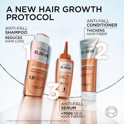 L&#039;Oréal Paris Elseve Growth Booster Anti-Fall Shampoo Šampón 200 ml