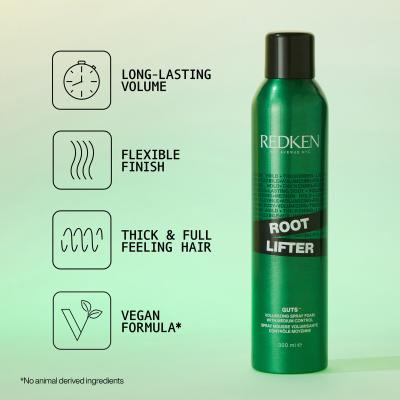 Redken Guts 10 Tužidlo na vlasy pre ženy 300 ml